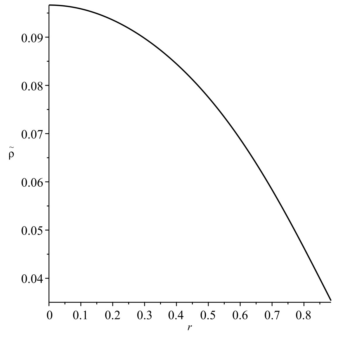 Figure 24