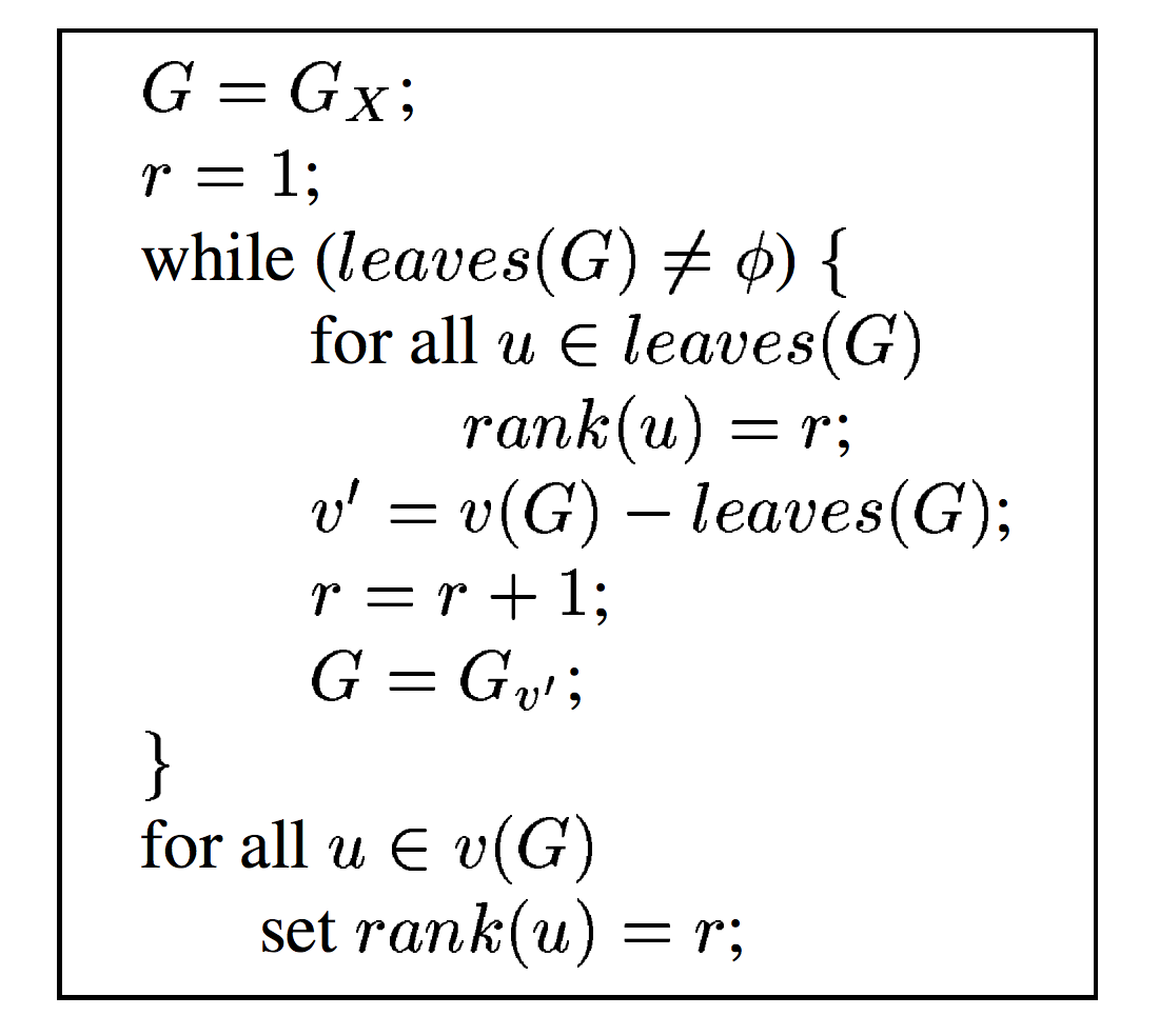 Figure 36
