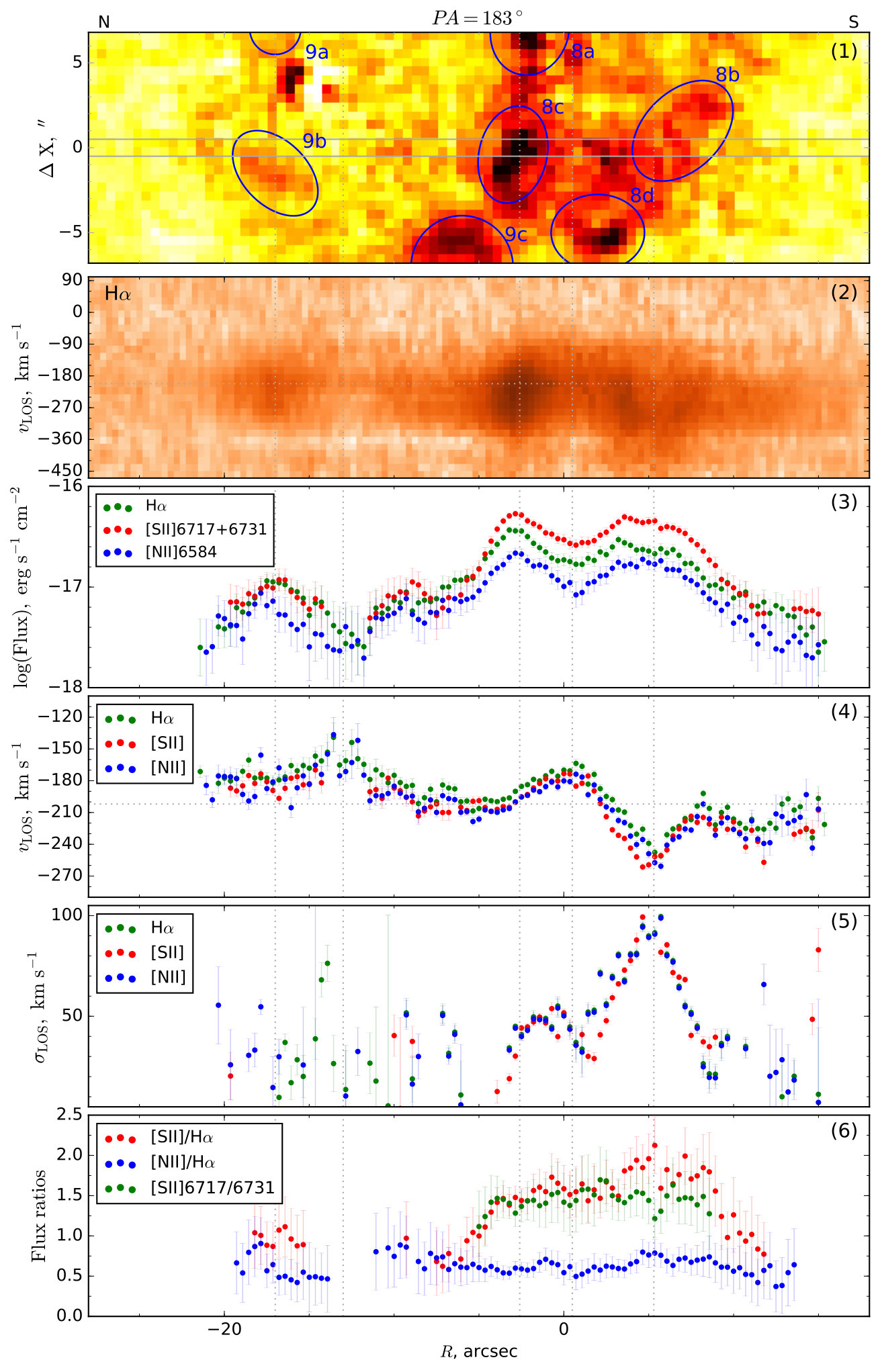 Figure 13