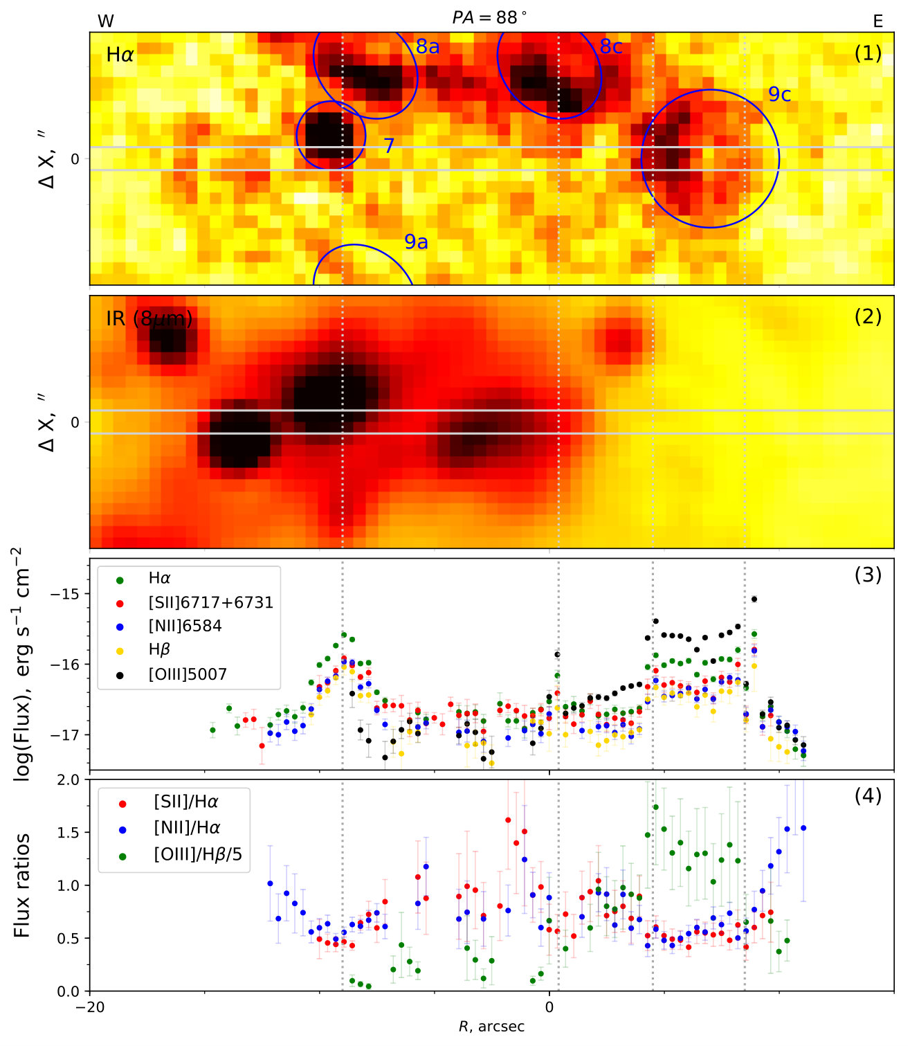 Figure 15