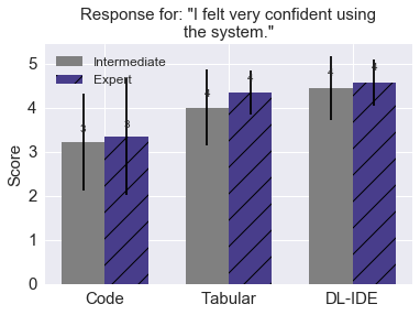 Figure 18