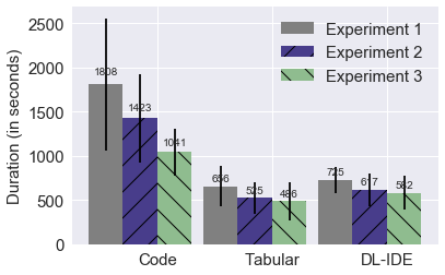 Figure 20