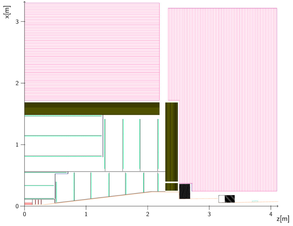 Figure 15
