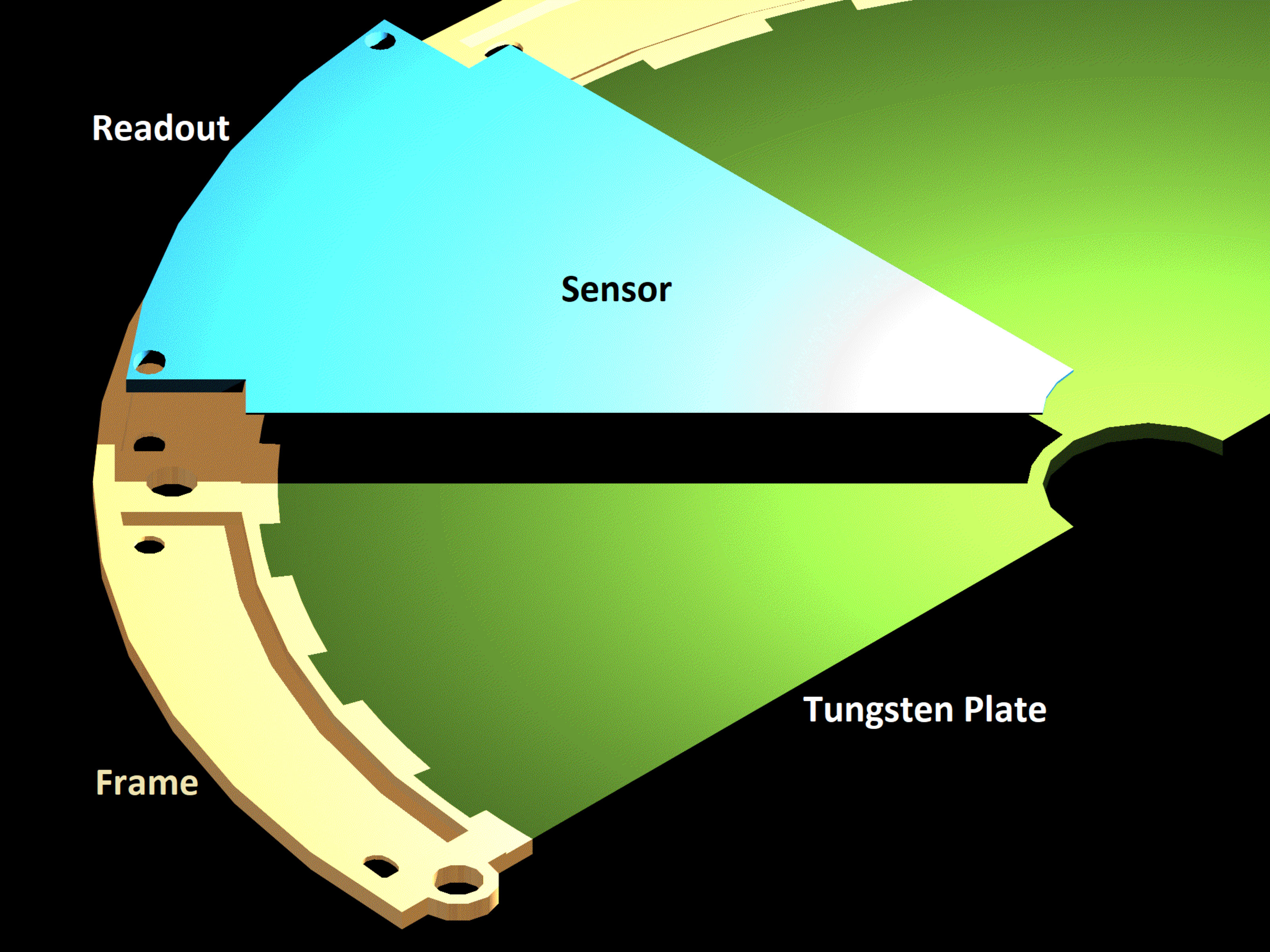 Figure 22