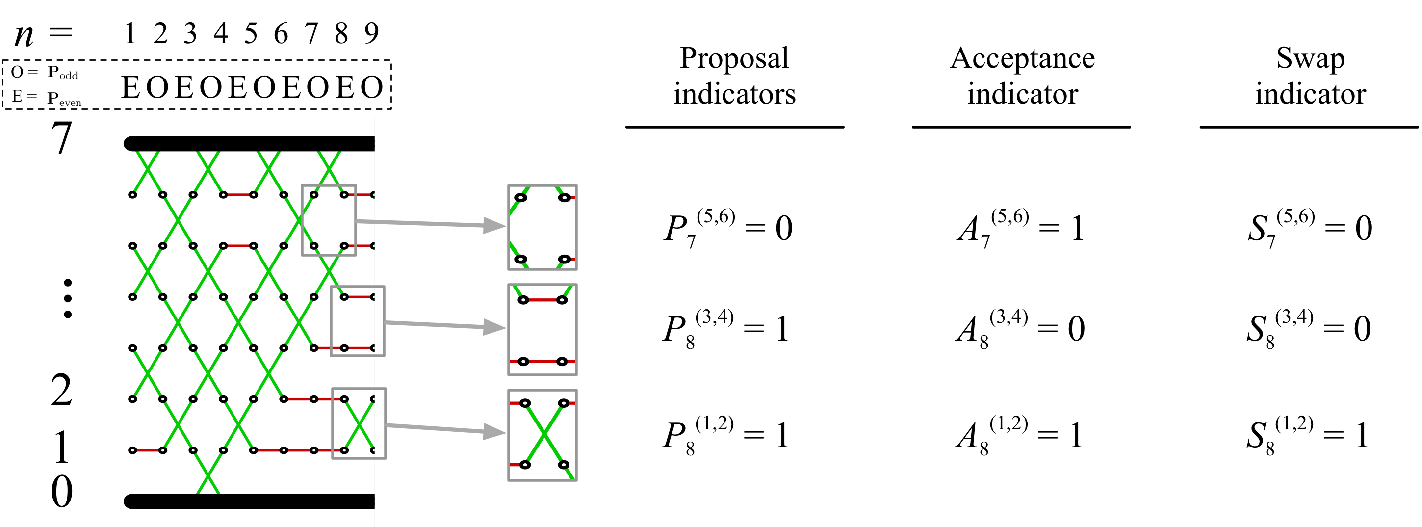 Figure 34