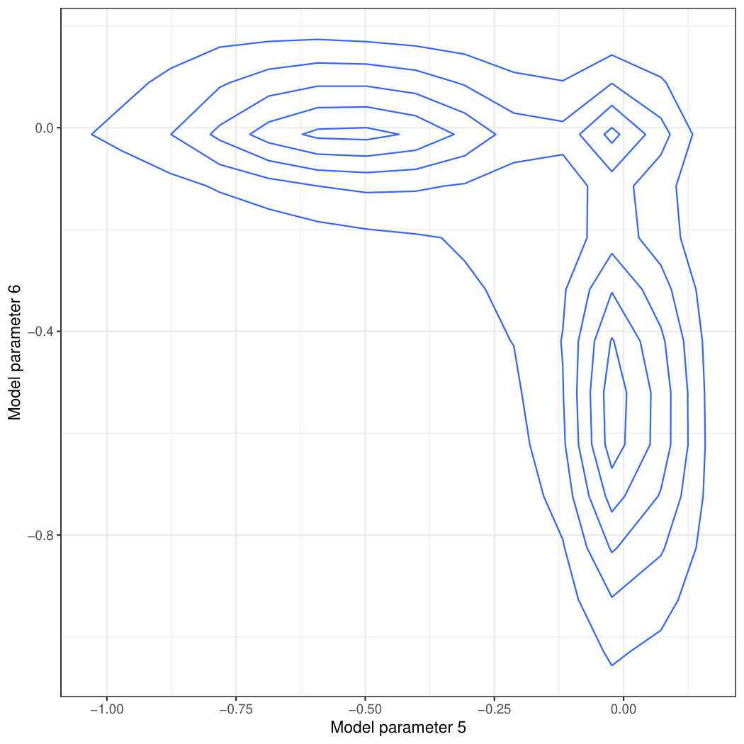 Figure 39