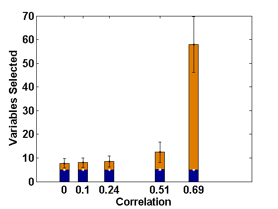 Figure 16