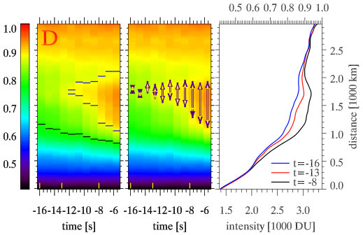 Figure 26