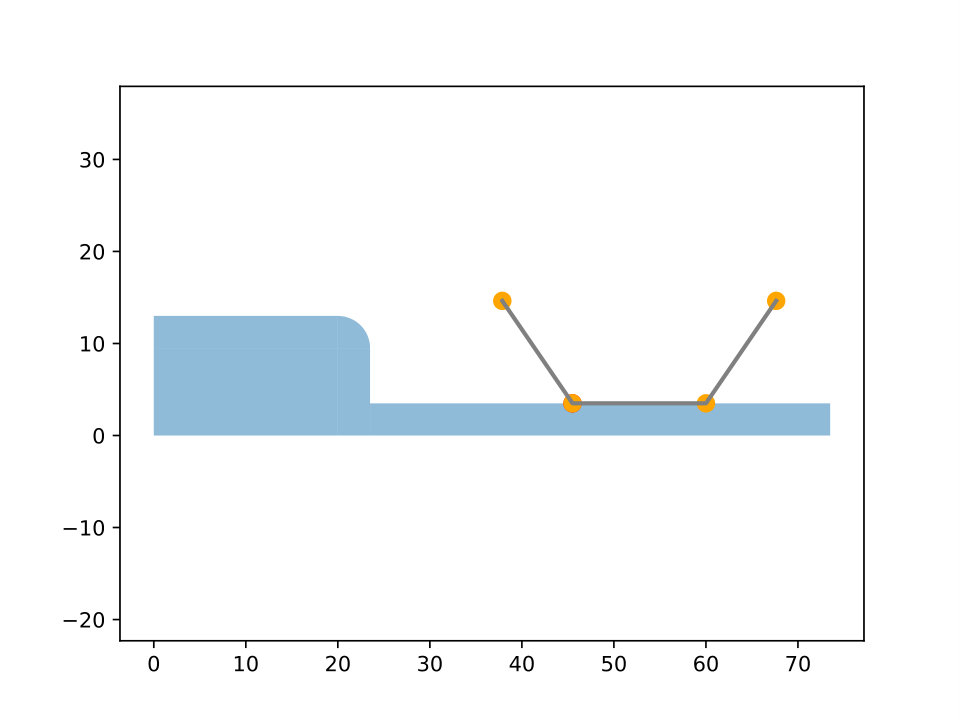 Figure 13
