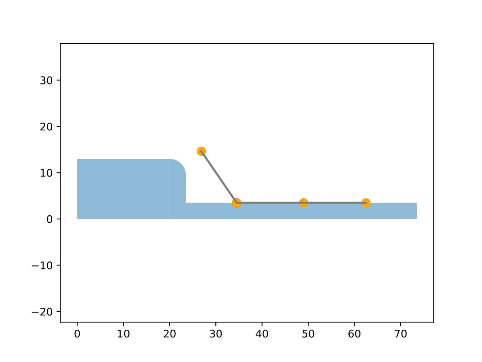 Figure 16