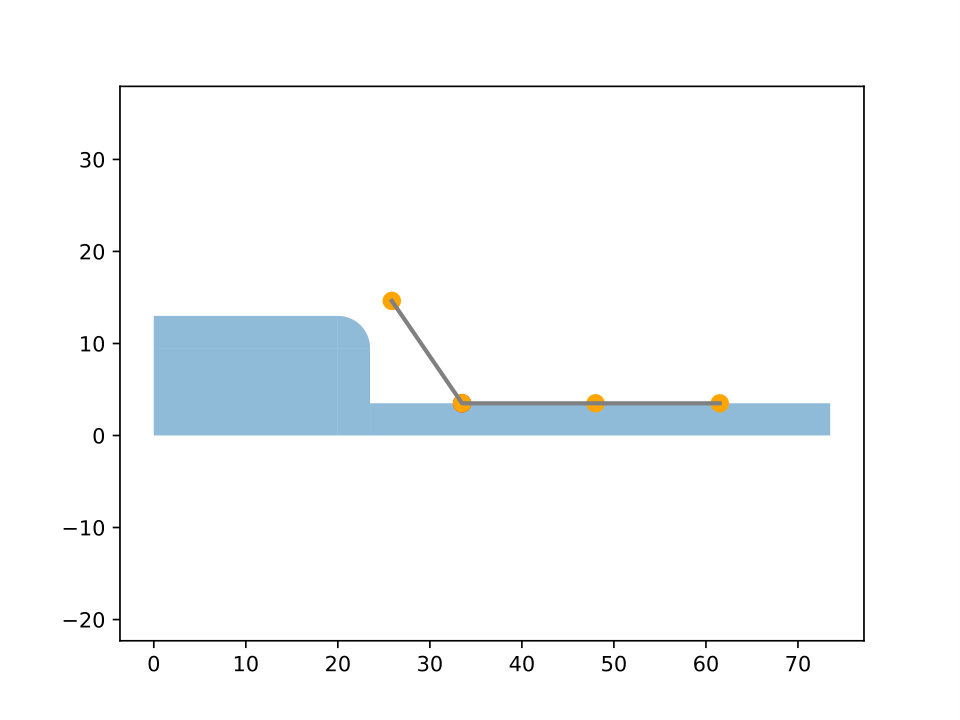 Figure 17