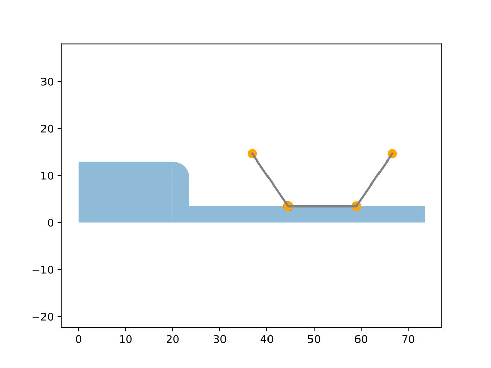 Figure 24