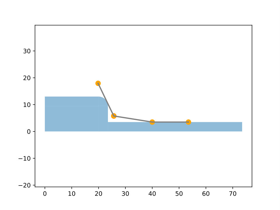 Figure 26