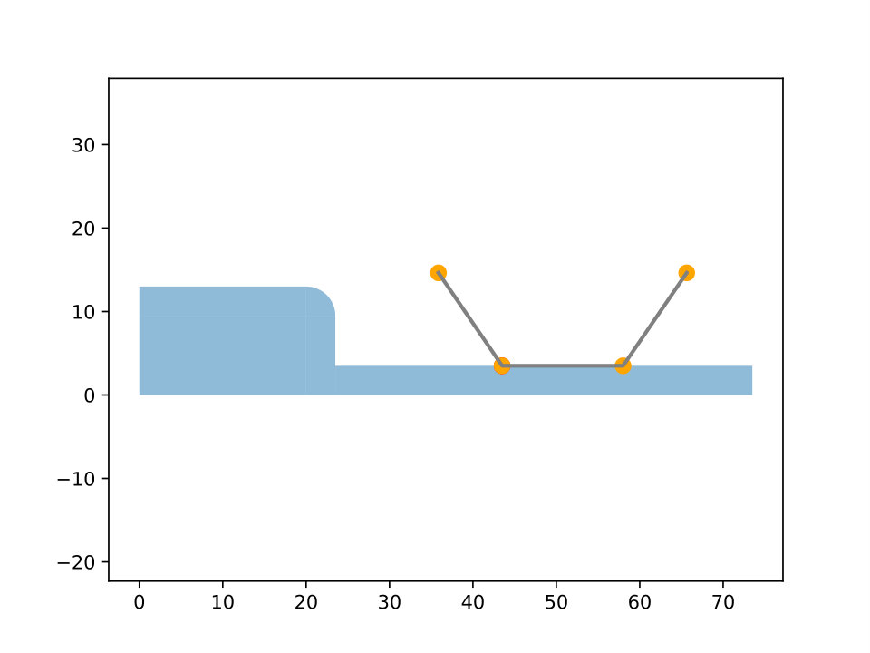 Figure 35