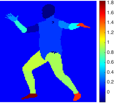 Figure 15