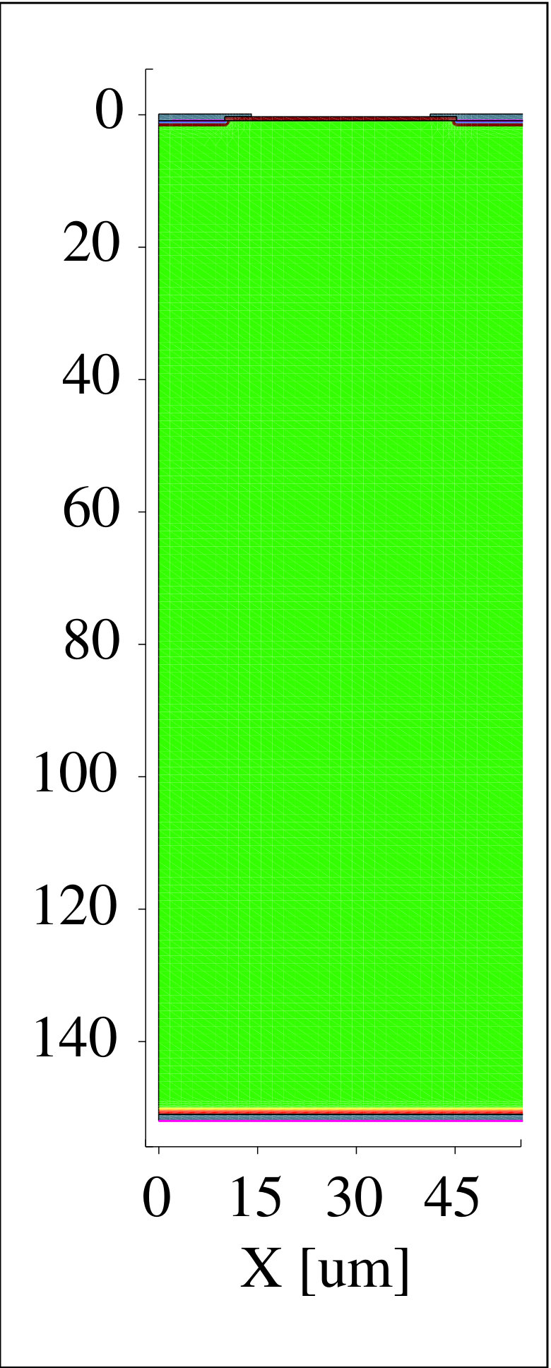 Figure 15