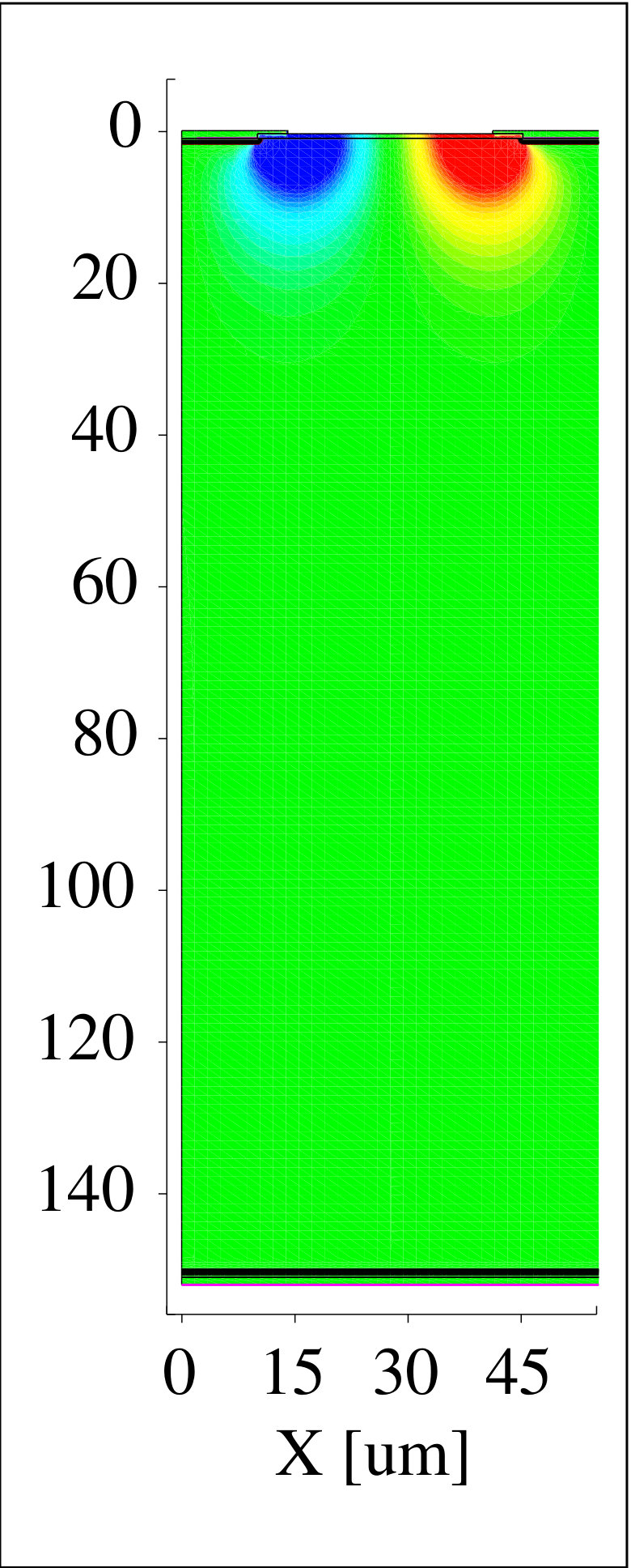 Figure 17