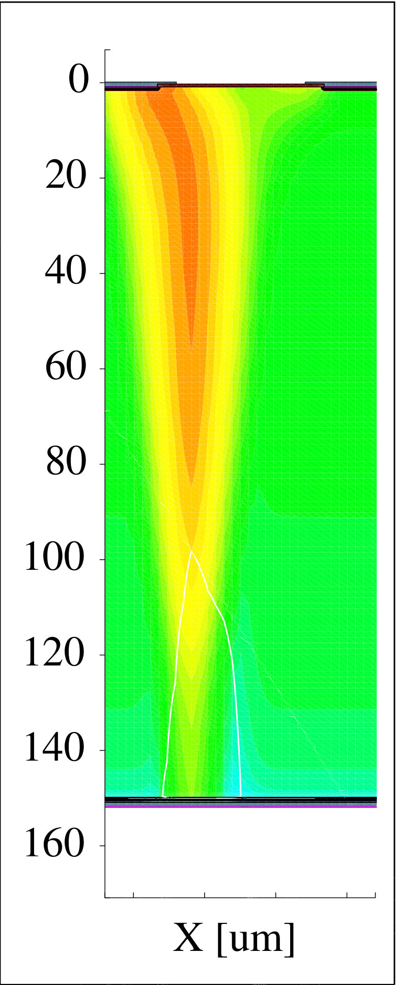 Figure 20