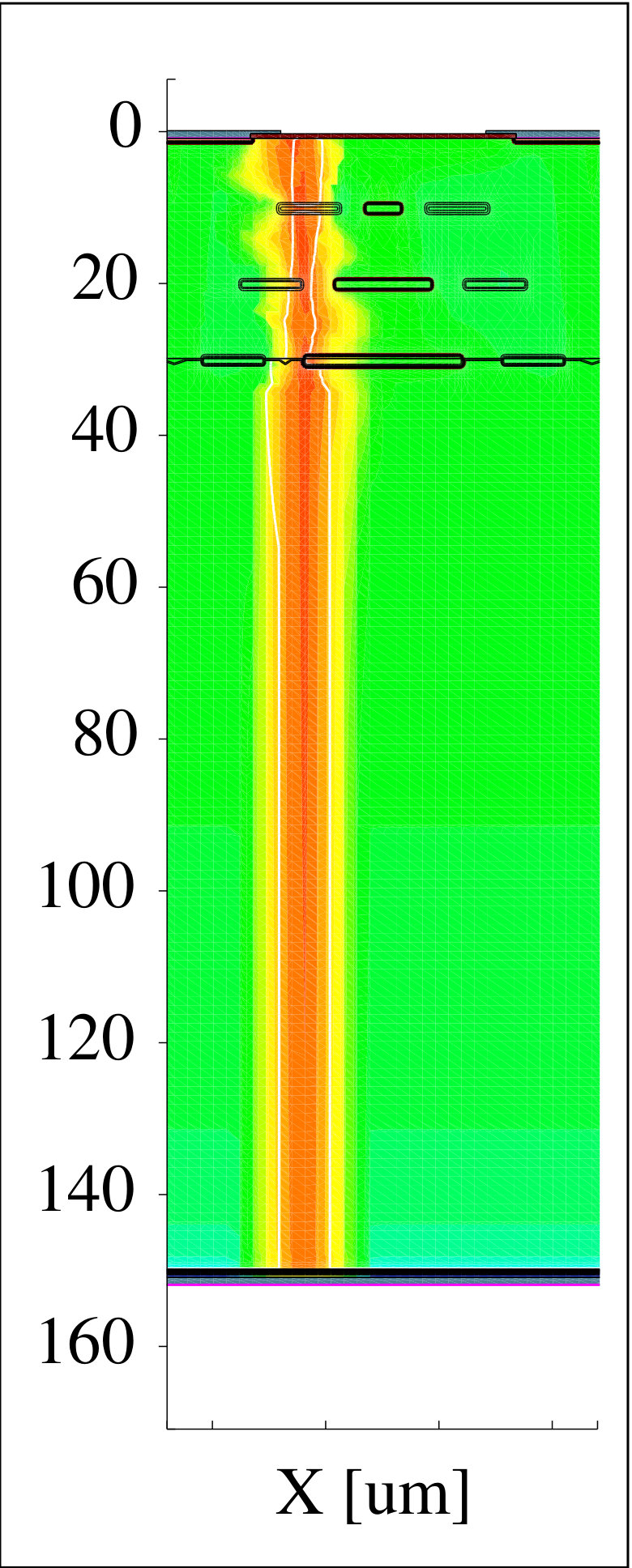 Figure 21