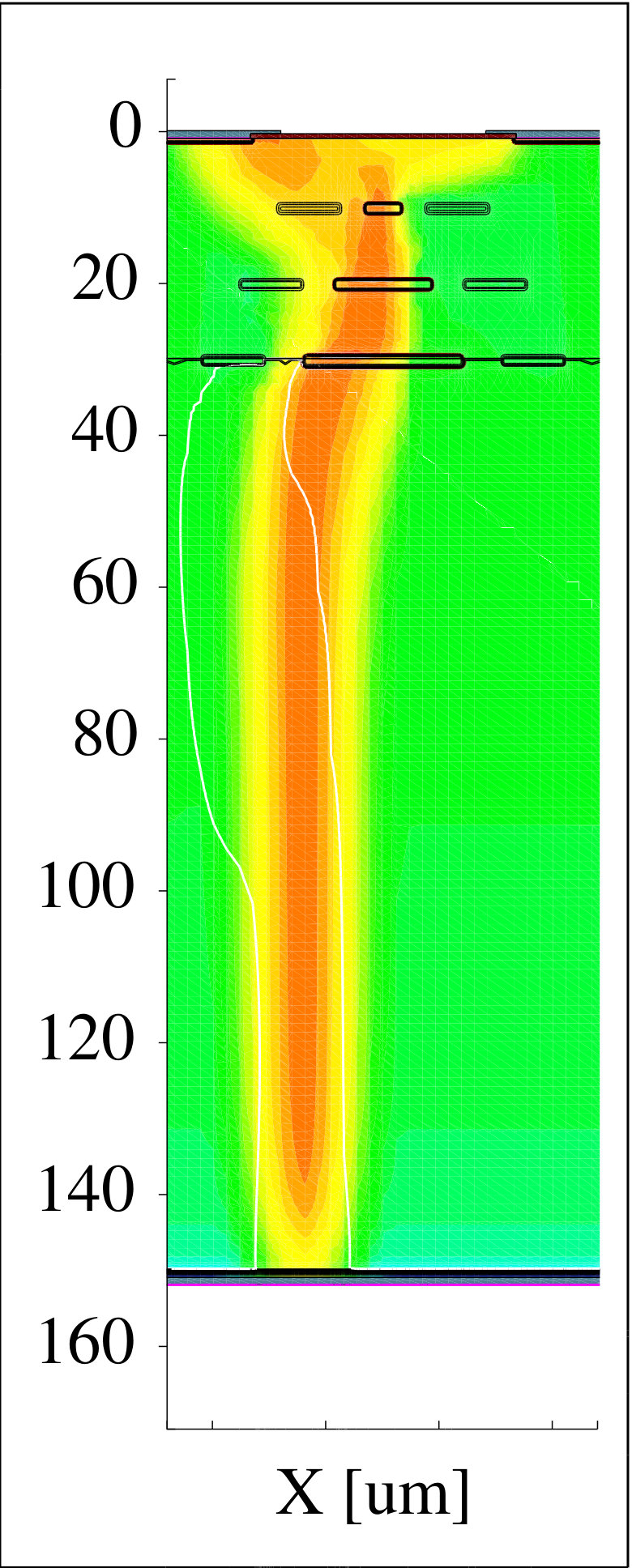 Figure 22