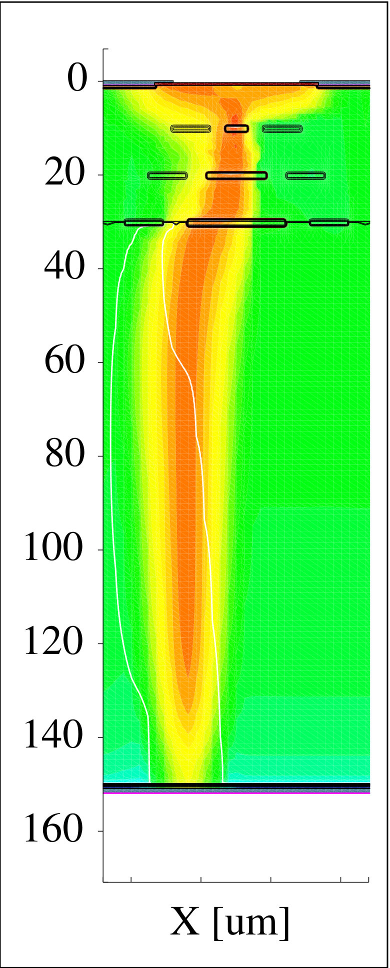 Figure 23