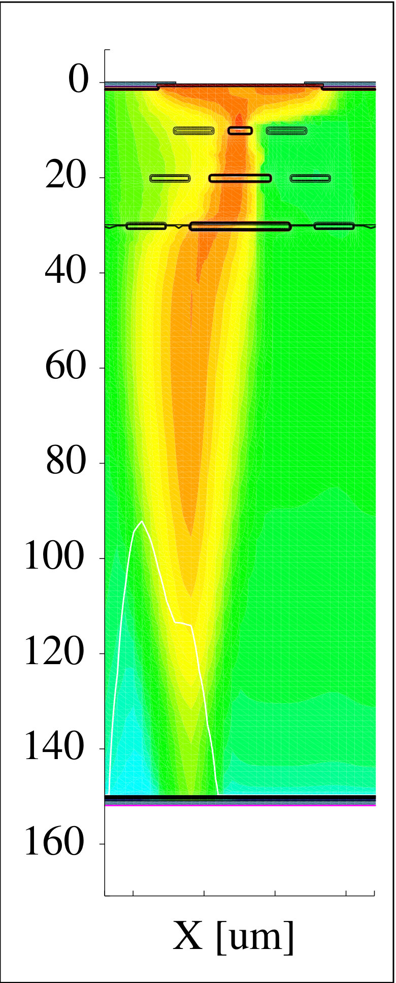 Figure 24