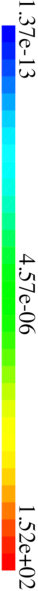 Figure 25