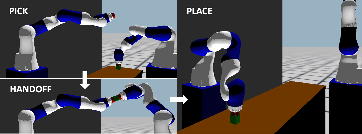 Figure 22