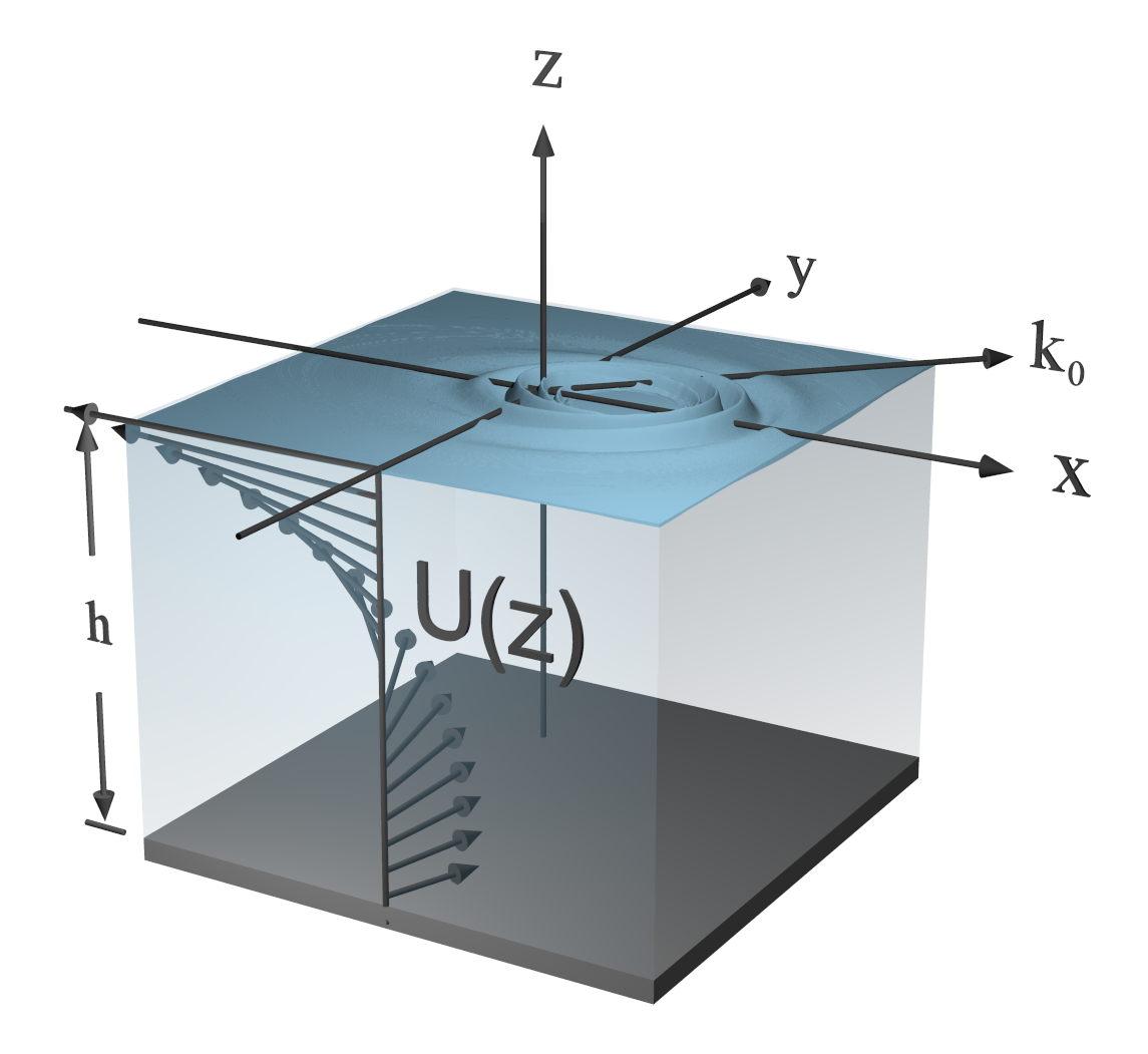 Figure 18