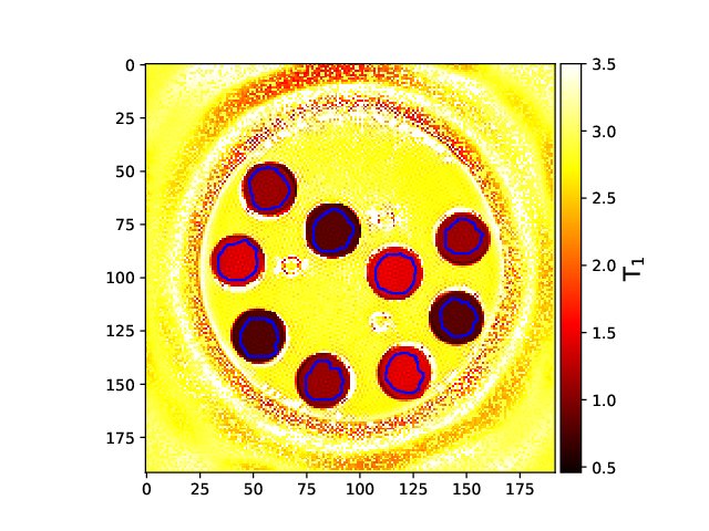 Figure 15