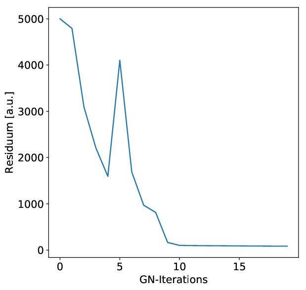 Figure 26