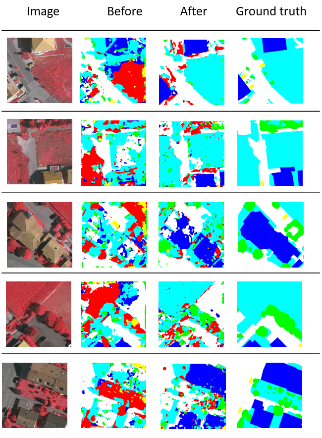 Figure 17
