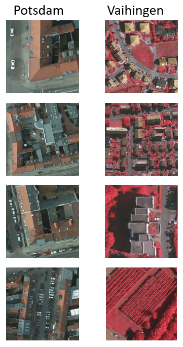 Figure 18