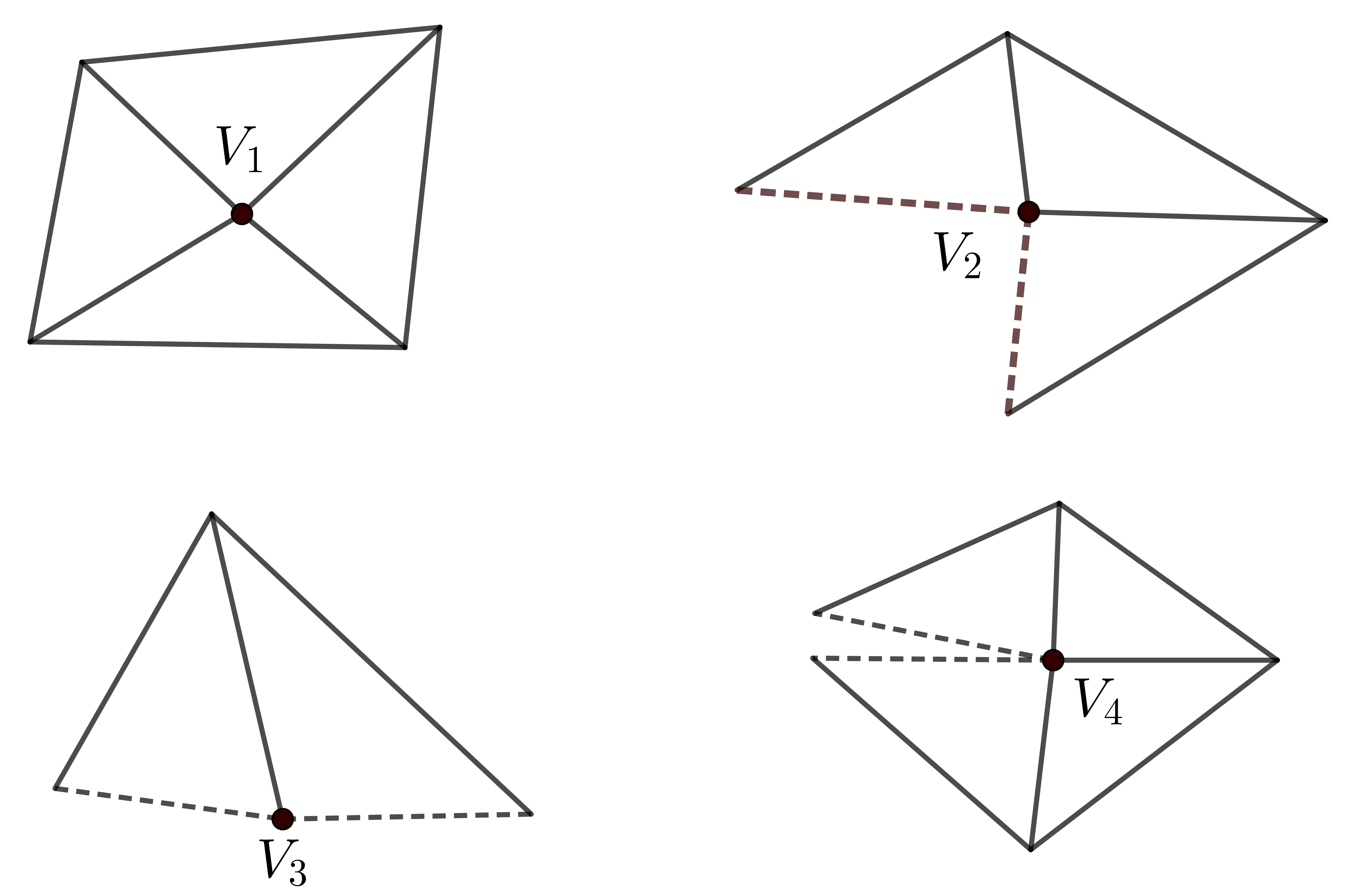 Figure 18