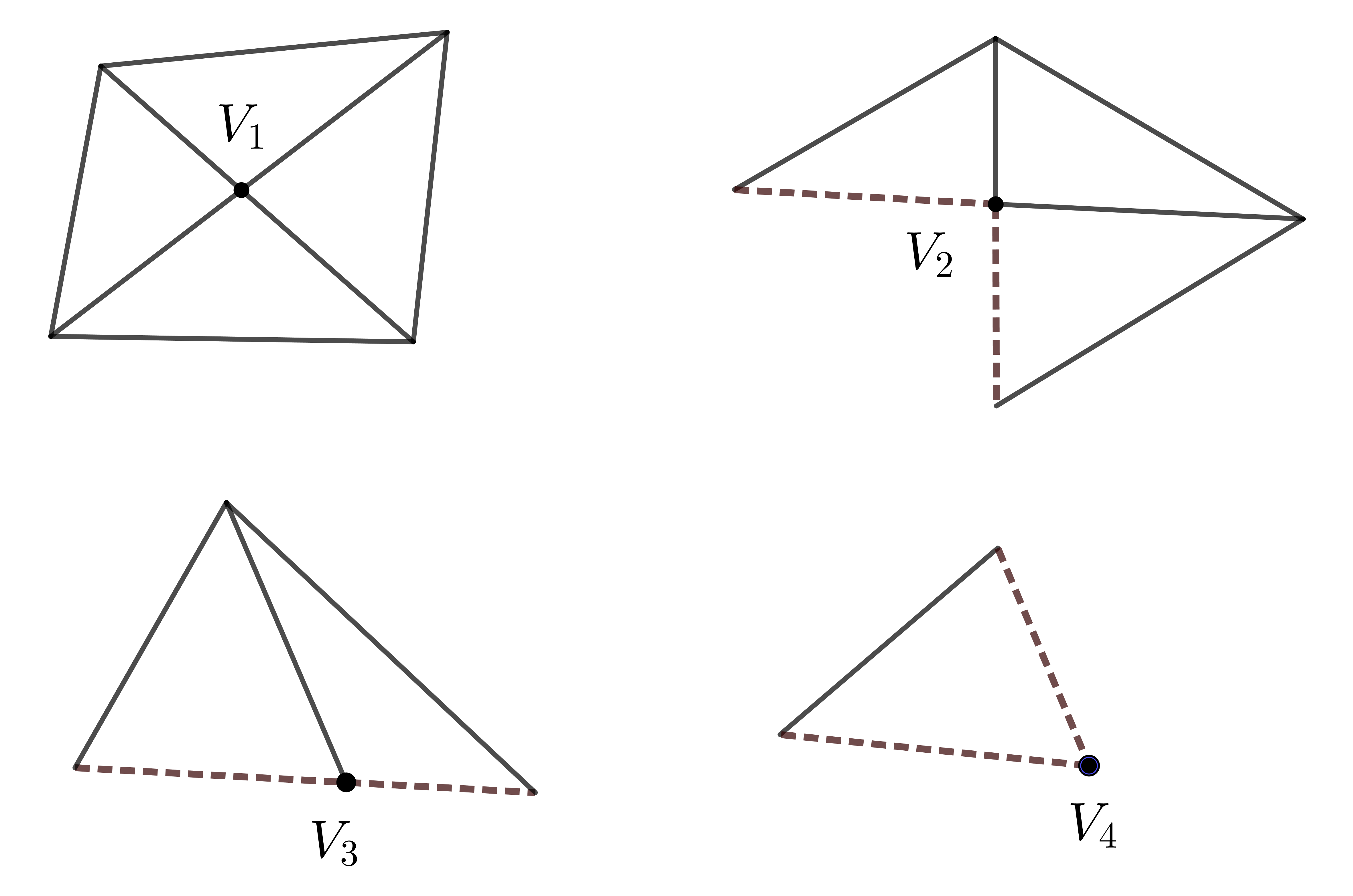 Figure 23