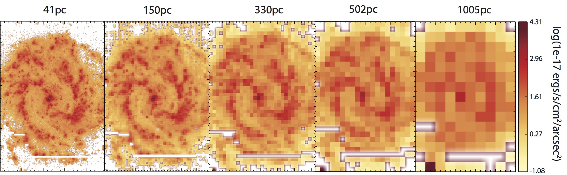 Figure 13