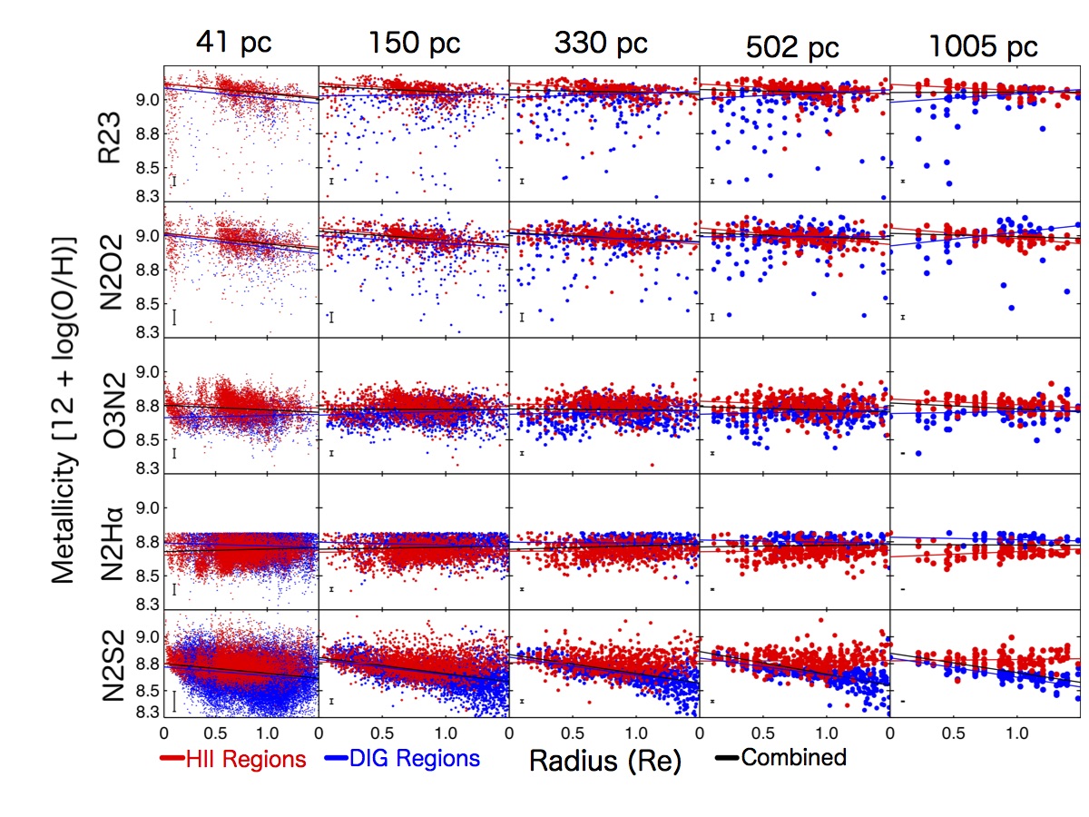 Figure 16