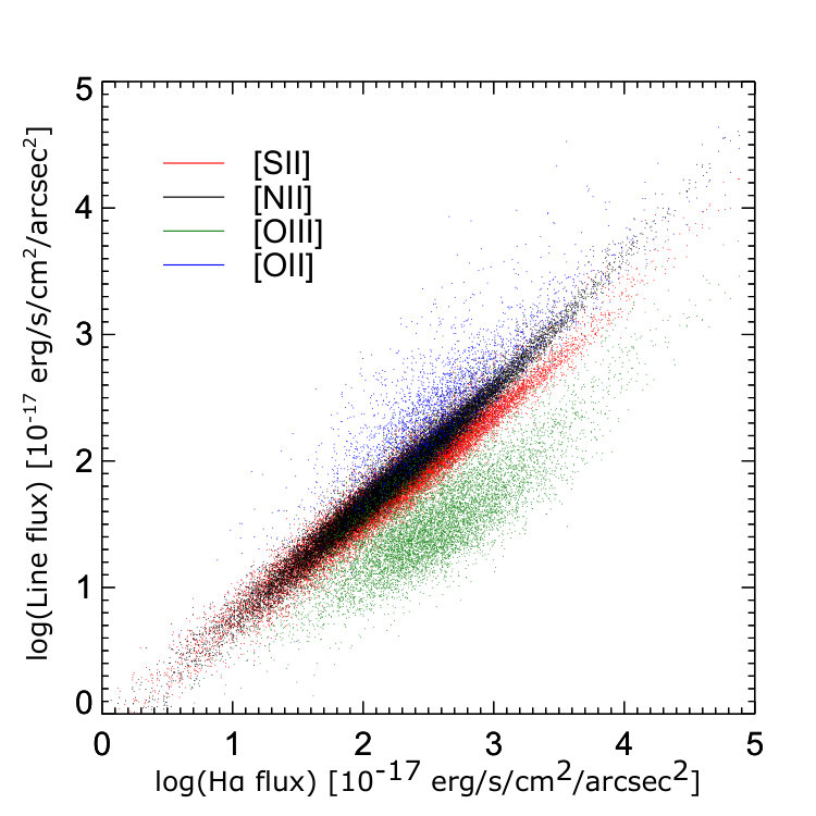 Figure 21