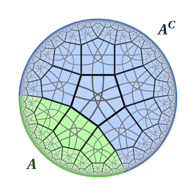 Figure 23