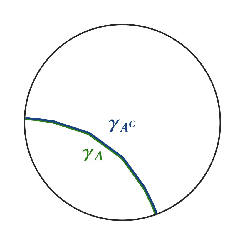 Figure 24