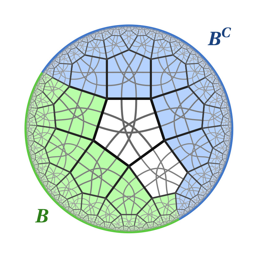 Figure 25