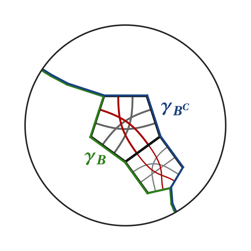 Figure 26
