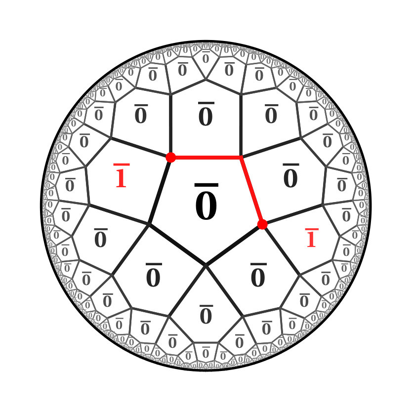 Figure 27