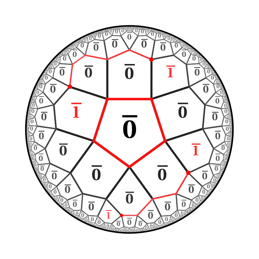 Figure 30