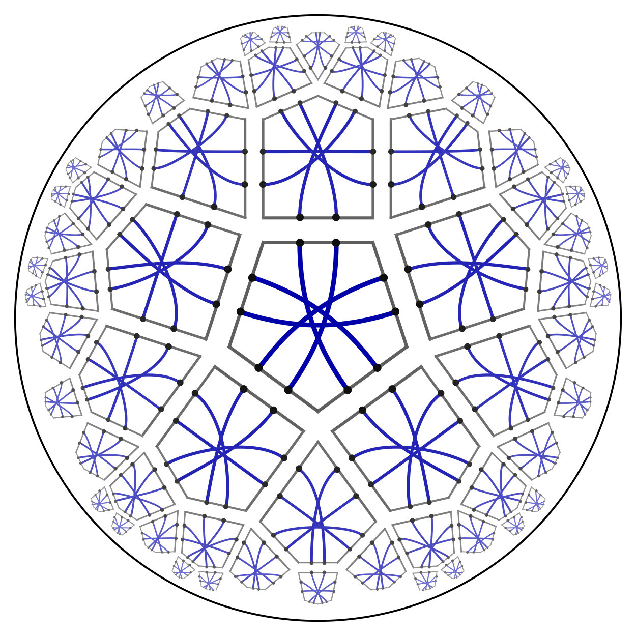 Figure 31