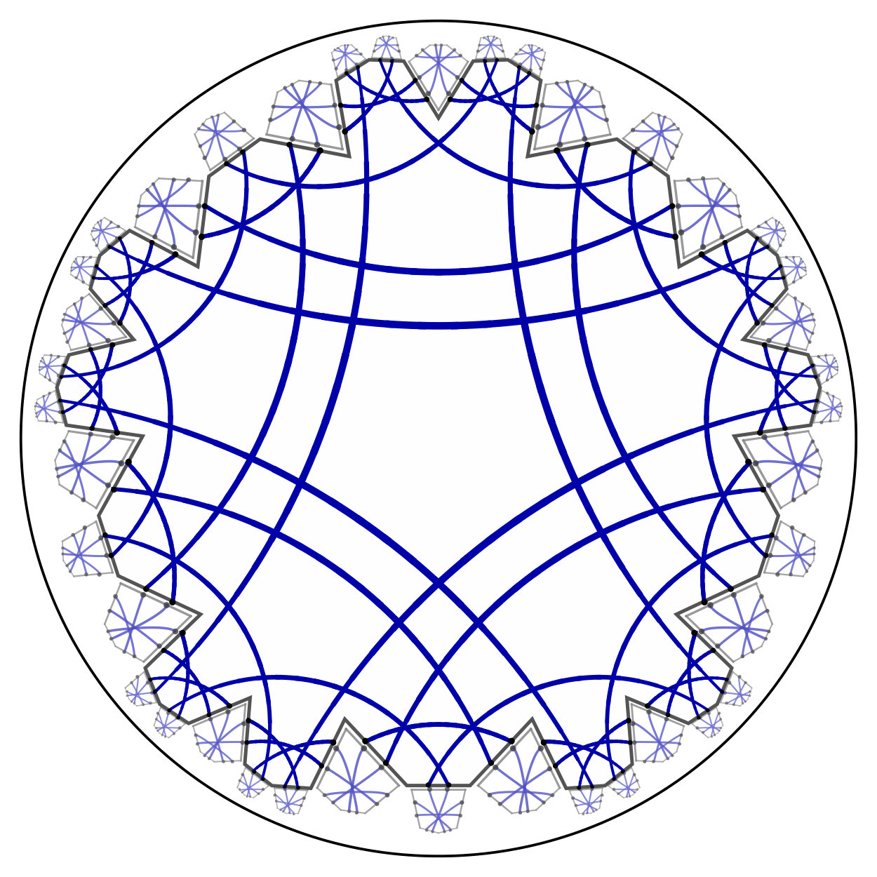 Figure 33