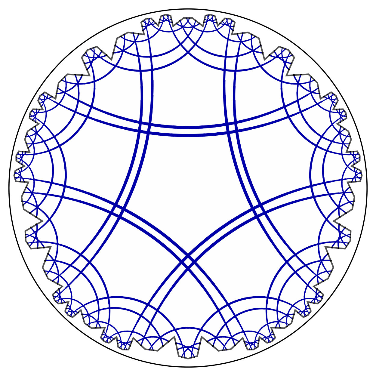 Figure 34