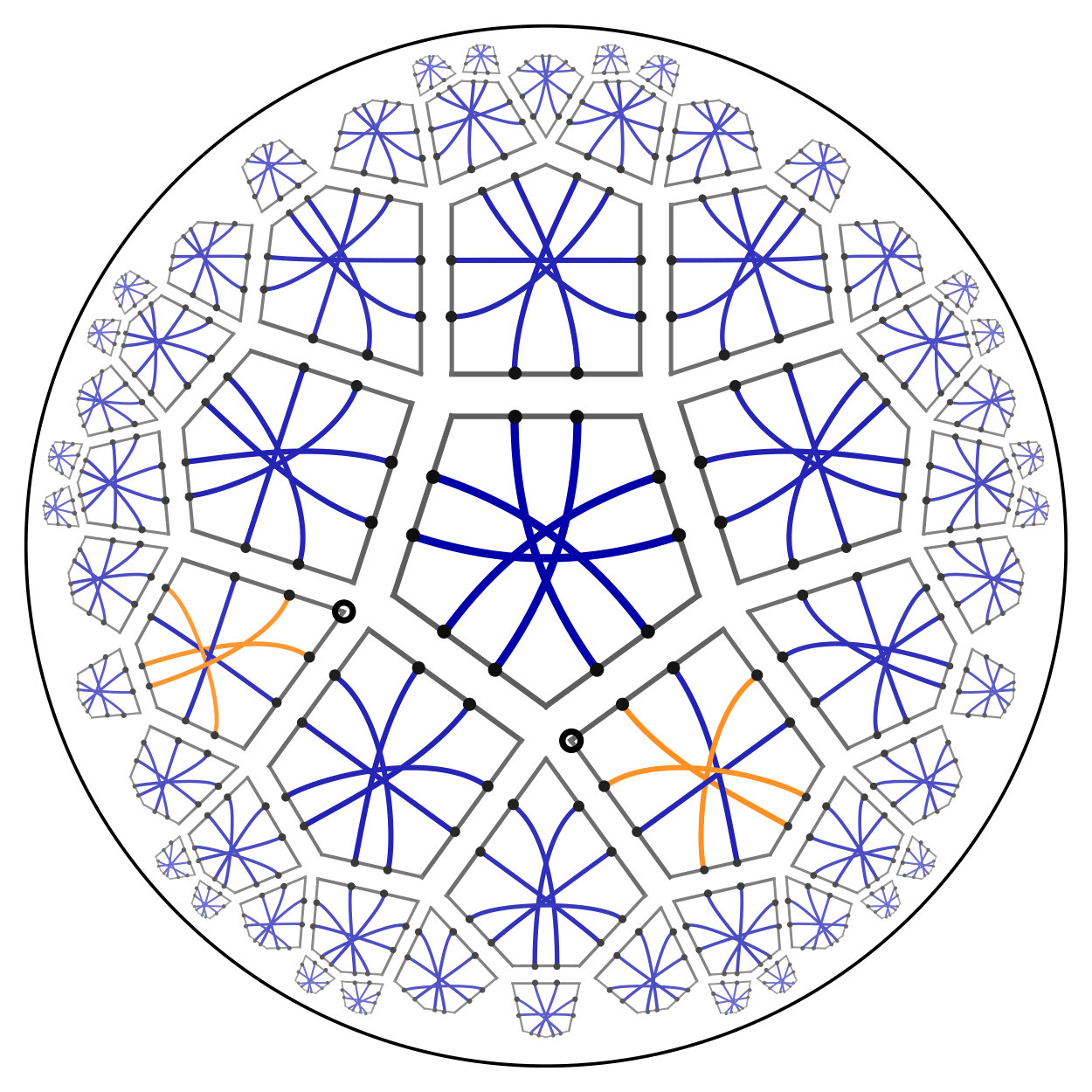 Figure 35
