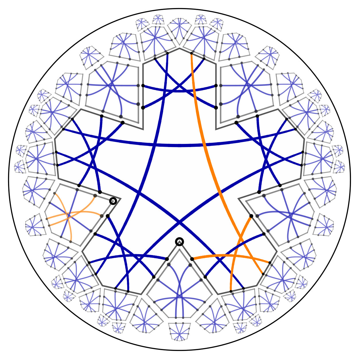 Figure 36