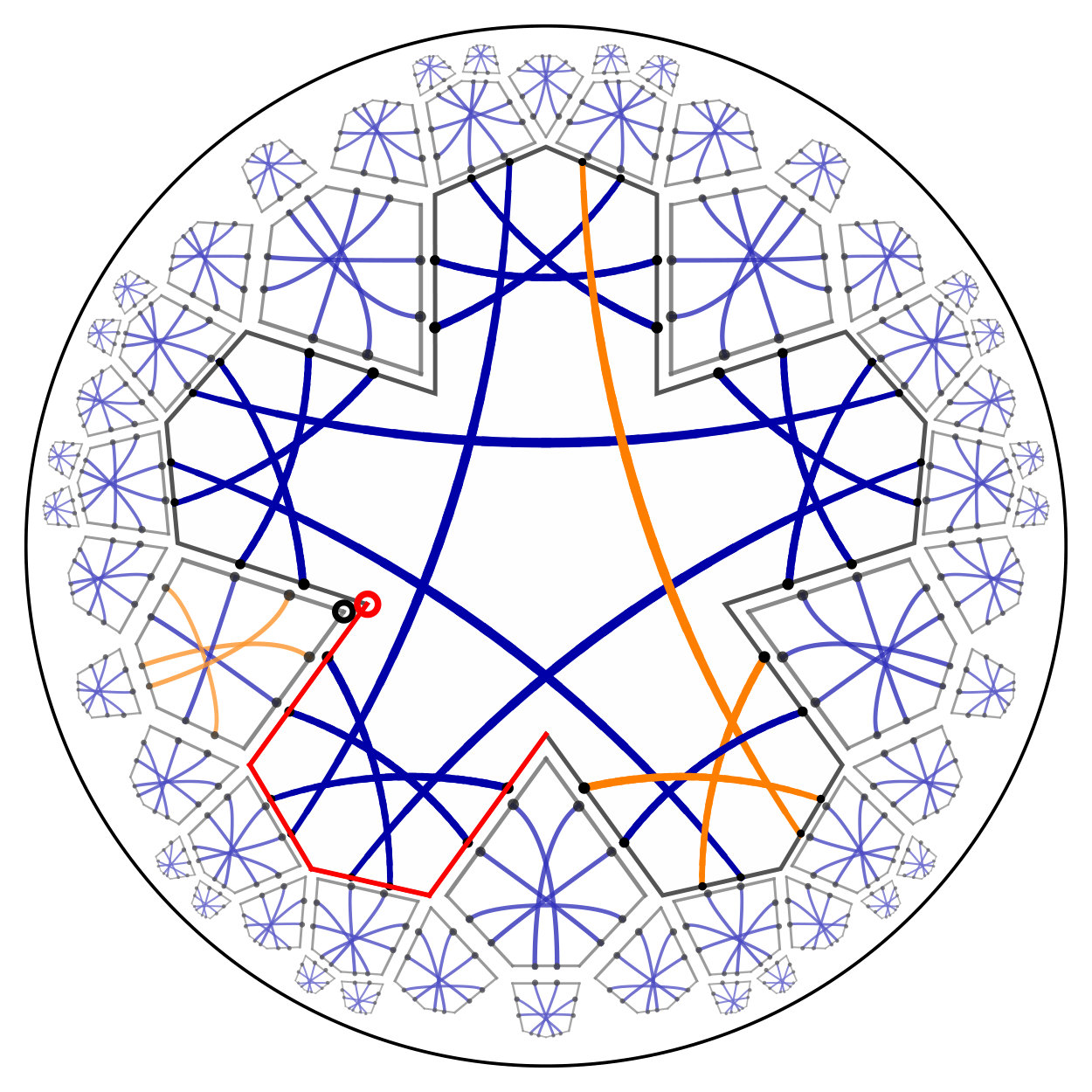 Figure 37